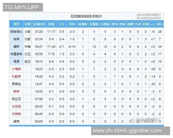 骑士与凯尔特人对决赛程安排及比赛时间分析